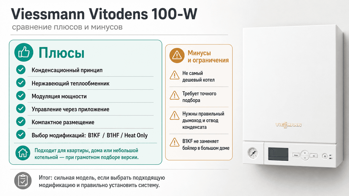 Плюсы и минусы Viessmann Vitodens 100-W